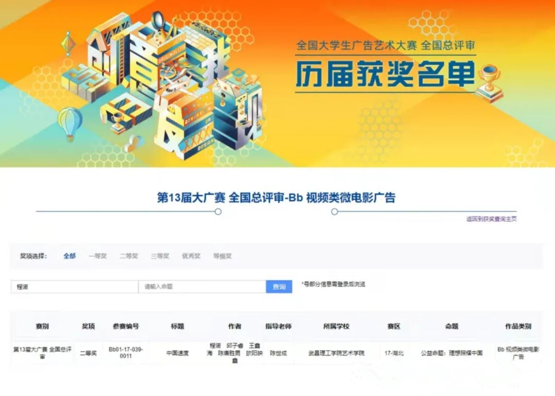 武汉一高校微视频《中国速度》喜获大广赛国家级二等奖