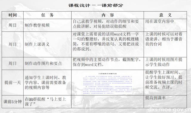 创新体育课堂 武昌理工学院为学生上好每一堂线上体育课